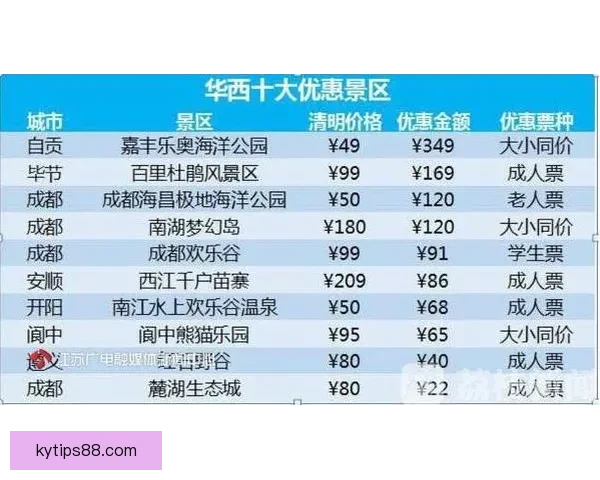 美加墨世界杯投注分析：热门球队预测与投注策略全面解析