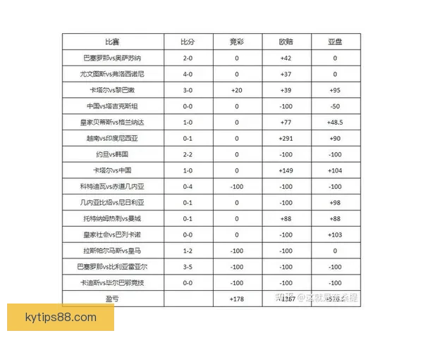 精准足球竞猜分析策略深度解读与投注技巧分享