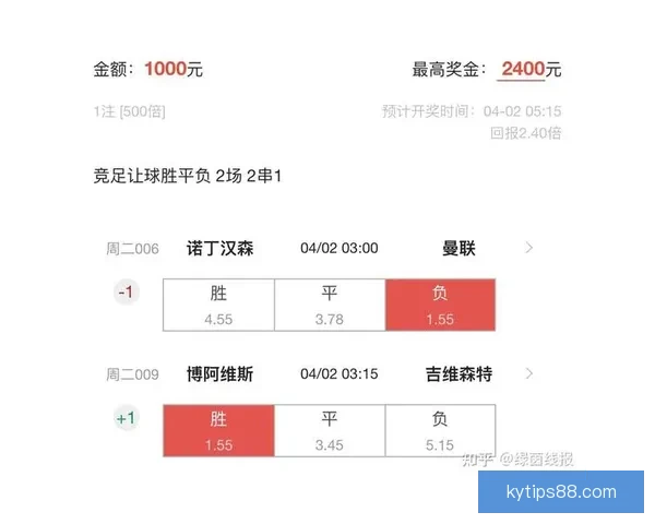 足球竞猜赔率分析助你精准预测比赛结果提升投注策略