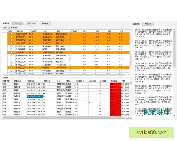 足球竞猜赔率分析与投注技巧探讨，助你精准预测赛事结果