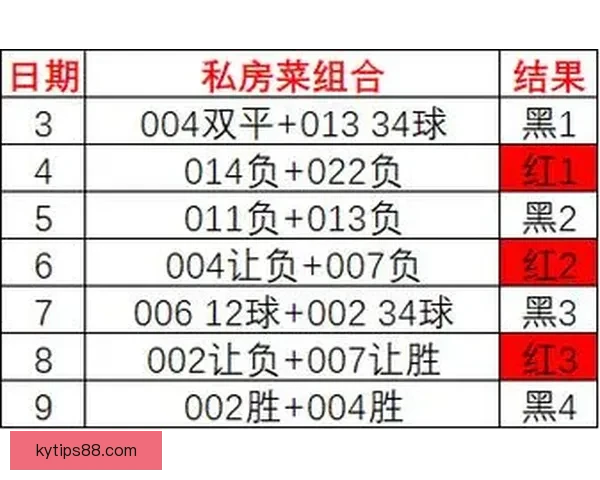 精准足球竞猜分析 提高投注胜率的关键技巧与策略
