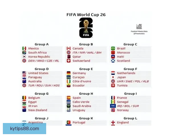 美加墨世界杯竞猜入口全面启动 参与即享精彩赛事预测与丰富奖励