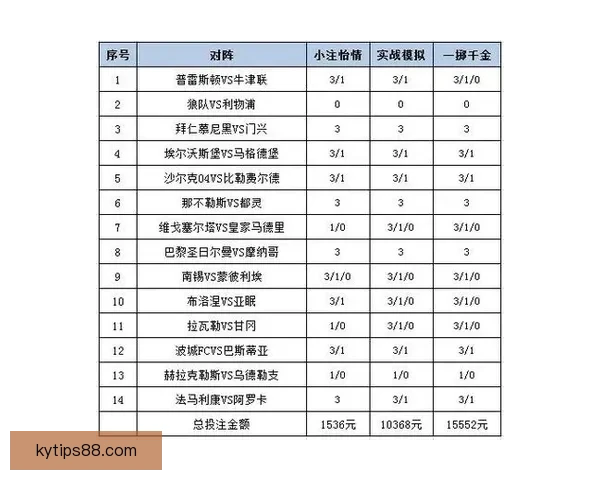 精准足球竞猜分析策略深度解读与投注技巧分享