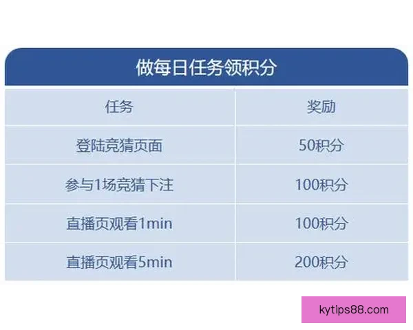全新体育竞猜入口带你畅享精彩赛事赢取丰厚奖励