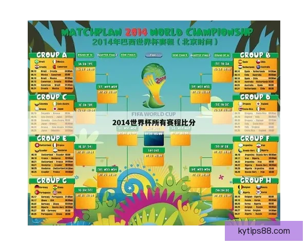 世界杯足球赛事投注技巧全解析助你精准竞猜赢取更多收益