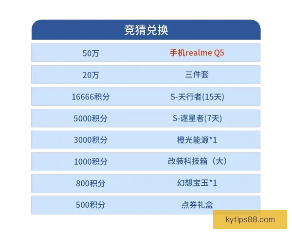 世界杯竞猜福利平台全新上线，带你玩转赛事预测赢丰厚奖励